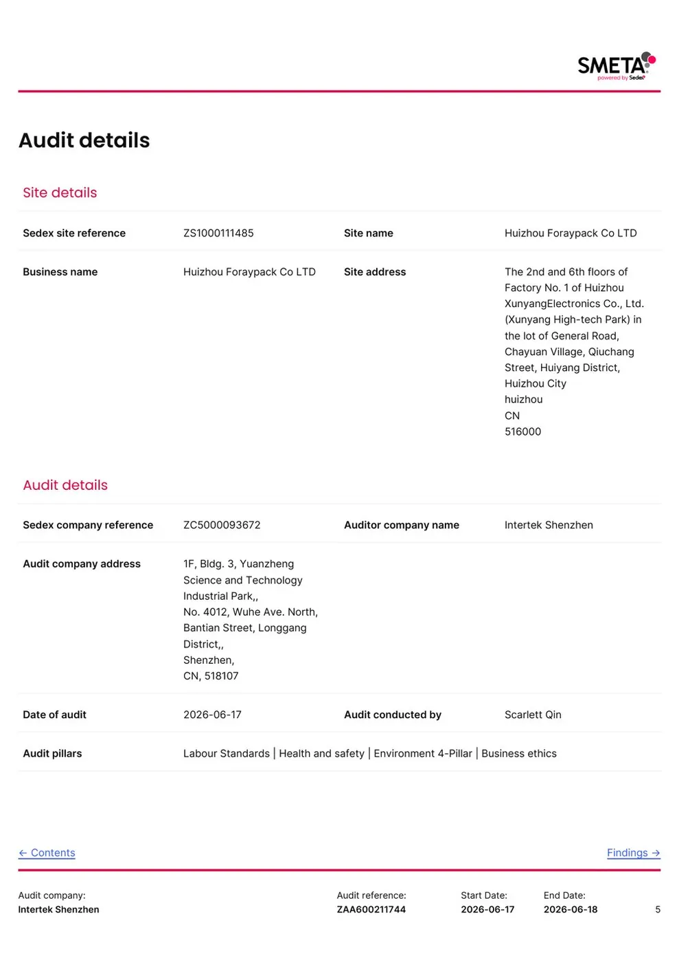 SMETA 4-Pillar audit report details by Intertek